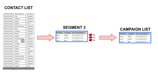 contact-list-segment