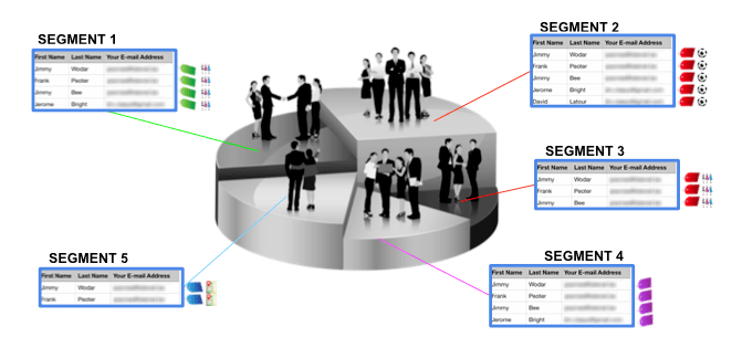 segments-overview