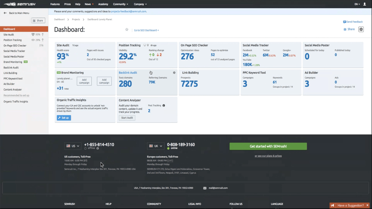 SEMrush dashboard