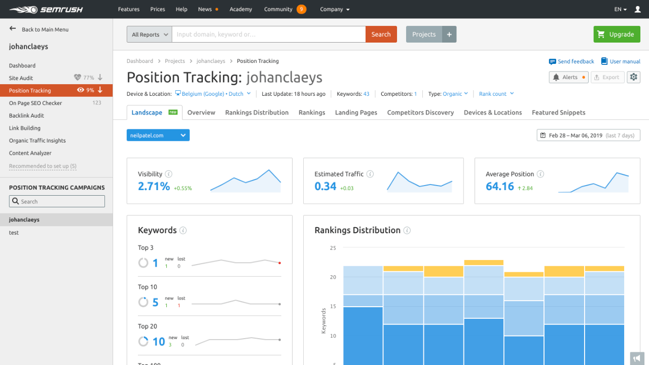 position tracking