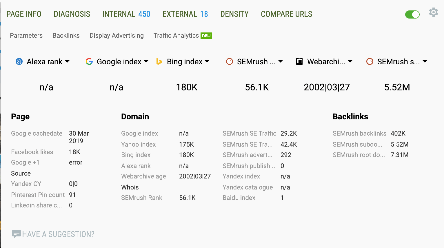 SEO-audits