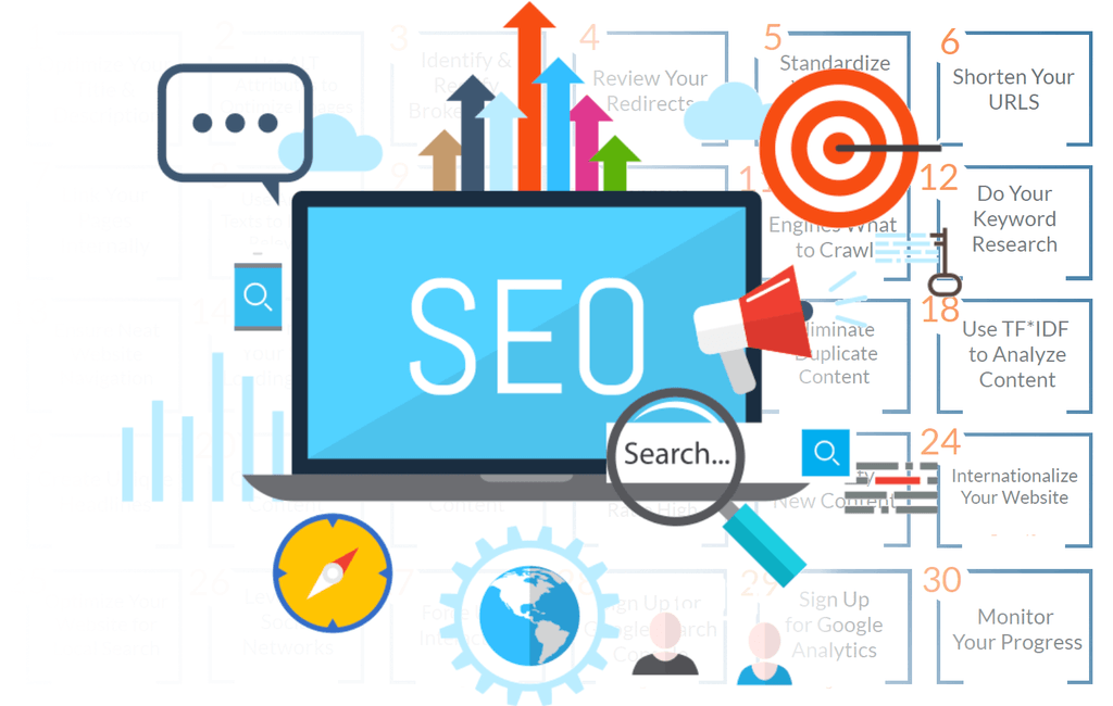 seo-applying-tactics